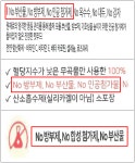 공정거래위원회 의결2023-194 - CaseNote