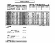 수원지방법원 안양지원 2016가단121114 - CaseNote