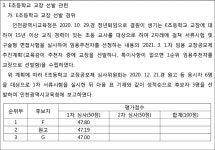 인천지방법원 2022구합54805 - CaseNote