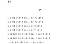 2021-03-0066-1 - 5796 | 서울서부지방법원 2021가합32661(본소), 2021가합37499(반소) - CaseNote