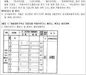 부산고등법원 2015누21322 - CaseNote