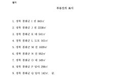 대구지방법원 안동지원 2021가단23131 - CaseNote