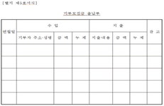 대구지방법원 2020노1224 - CaseNote