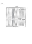 제주지방법원 2024고단1133 - CaseNote