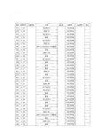 수원지방법원 안산지원 2021고단1346 - CaseNote