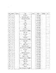 수원지방법원 안산지원 2021고단1346 - CaseNote