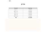 수원지방법원 성남지원 2024가단204985 - CaseNote