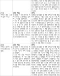 부산지방법원 서부지원 2022가합102500 - CaseNote
