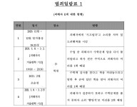 춘천지방법원 2022노1380 - CaseNote