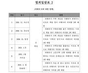 춘천지방법원 2022노1380 - CaseNote