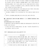 수원지방법원 2022구단1061 - CaseNote