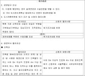 서울행정법원 2018구합52310 - CaseNote