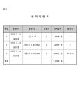 수원지방법원 안산지원 2024고단1471 - CaseNote