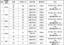 서울고등법원 2011누42699 - CaseNote