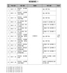 청주지방법원 2024노734 - CaseNote