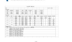부산고등법원 2023나58414 - CaseNote