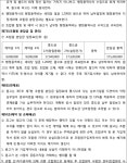 수원지방법원 평택지원 2020가합11645 - CaseNote