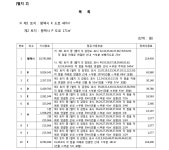 수원지방법원 평택지원 2021가단65536 - CaseNote