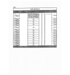 대전지방법원 천안지원 2020고단1271, 2945(병합) - CaseNote
