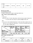의정부지방법원 2023구합15891 - CaseNote