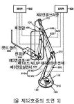특허법원 2023허13247 - CaseNote