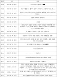 수원지방법원 2013고합280 - CaseNote