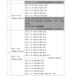 서울서부지방법원 2023가단221482 - CaseNote