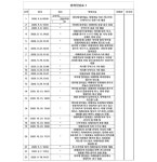 전주지방법원 군산지원 2021고단1058 - CaseNote