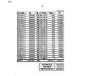 수원지방법원 안양지원 2020가합103677 - CaseNote