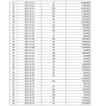 수원지방법원 안양지원 2022가합101538 - CaseNote