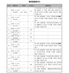 수원지방법원 성남지원 2022고합133, 245(병합), 263(병합), 373(병합), 2023고합63(병합) - CaseNote