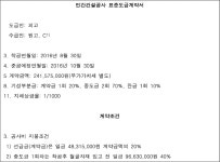 대전지방법원 천안지원 2019가합102195 - CaseNote