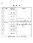 대구지방법원 안동지원 2024고합41 - CaseNote