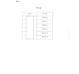 수원지방법원 평택지원 2019가단59880 - CaseNote