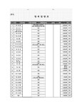 대전지방법원 홍성지원 2024고단279 - CaseNote