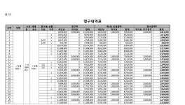 2023-0205-1256 | 서울고등법원 (인천)2023나12492 - CaseNote