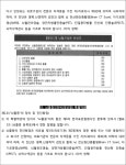 서울남부지방법원 2018가단201362 - CaseNote