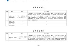 인천지방법원 부천지원 2019고정1018 - CaseNote