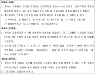 대전고등법원 2019나89 - CaseNote