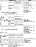서울고등법원 2022누38955 - CaseNote
