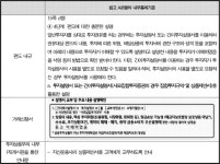 서울고등법원 2022누38955 - CaseNote