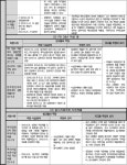 서울고등법원 2022누38955 - CaseNote
