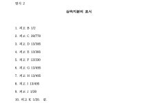 대전지방법원 천안지원 2020가합102351 - CaseNote