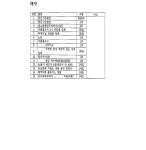 서울남부지방법원 2024보6 - CaseNote