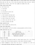 부산지방법원 2016가합50156 - CaseNote