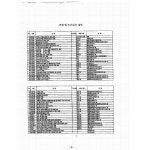 수원지방법원 안양지원 2017가단117549 - CaseNote