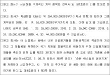 창원지방법원 2020가합230 - CaseNote