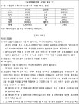 청주지방법원 충주지원 2023가합5472 - CaseNote
