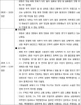 대전고등법원 2022나10918 - CaseNote