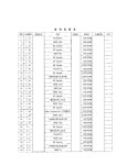 수원지방법원 안산지원 2021고단1346 - CaseNote